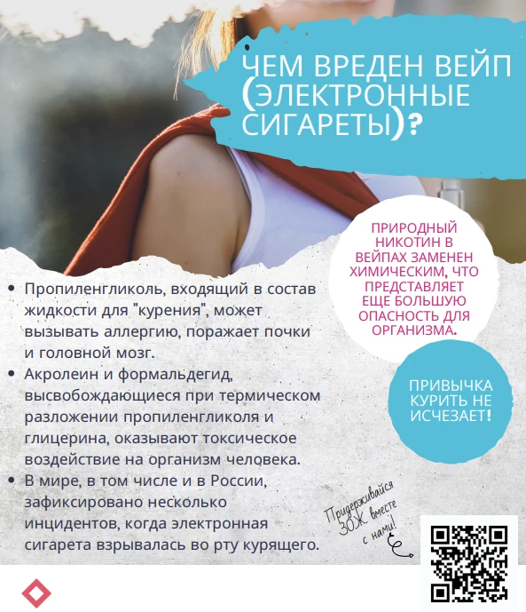 Чем больше человек курит и чем дольше длится привычка, тем выше риск заболеваний
